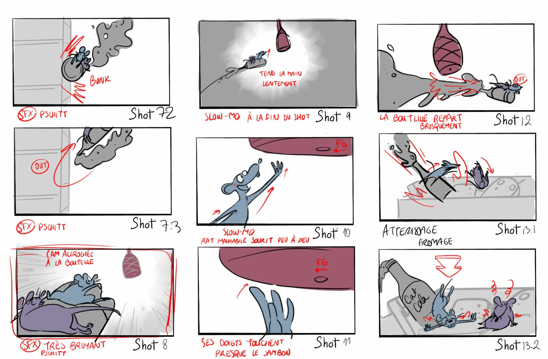 story board ratzia