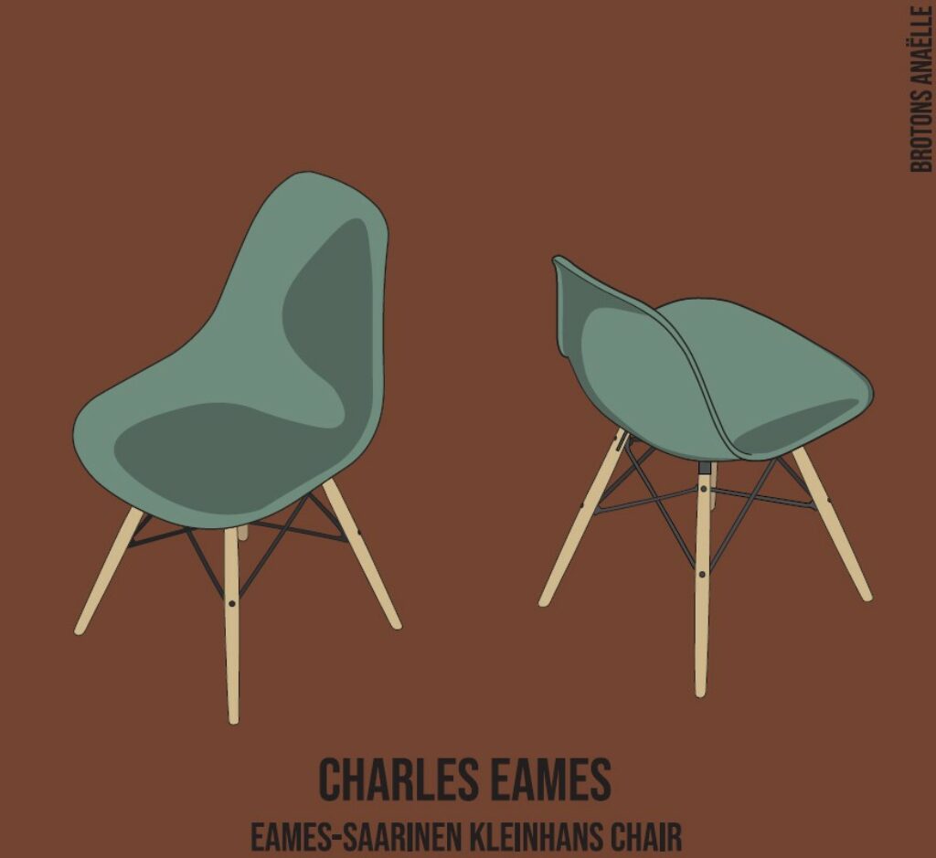 projet anaëlle brotons