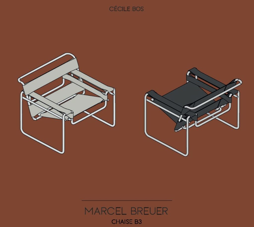 projet cécile bos