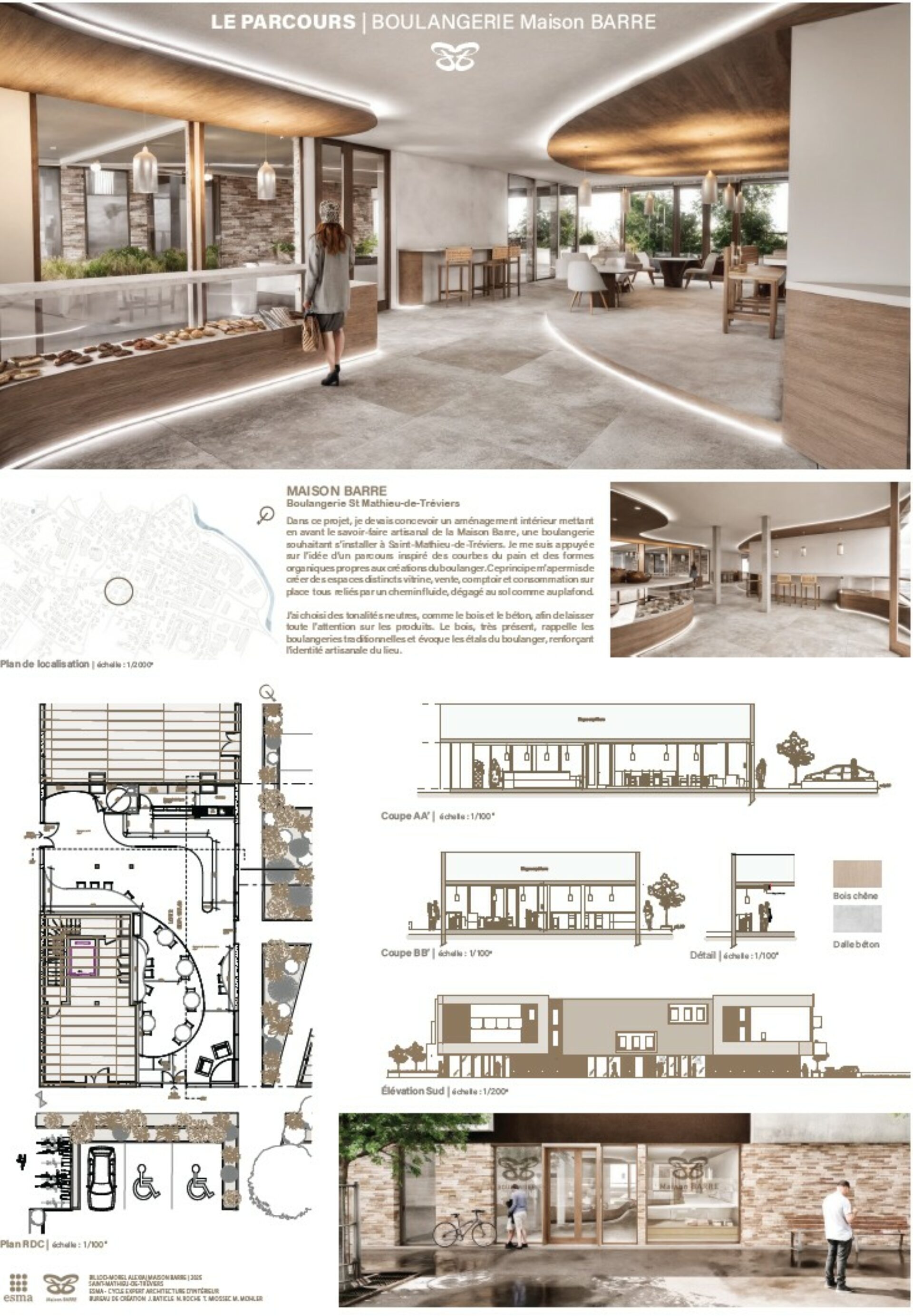 projet alexia billodmorel