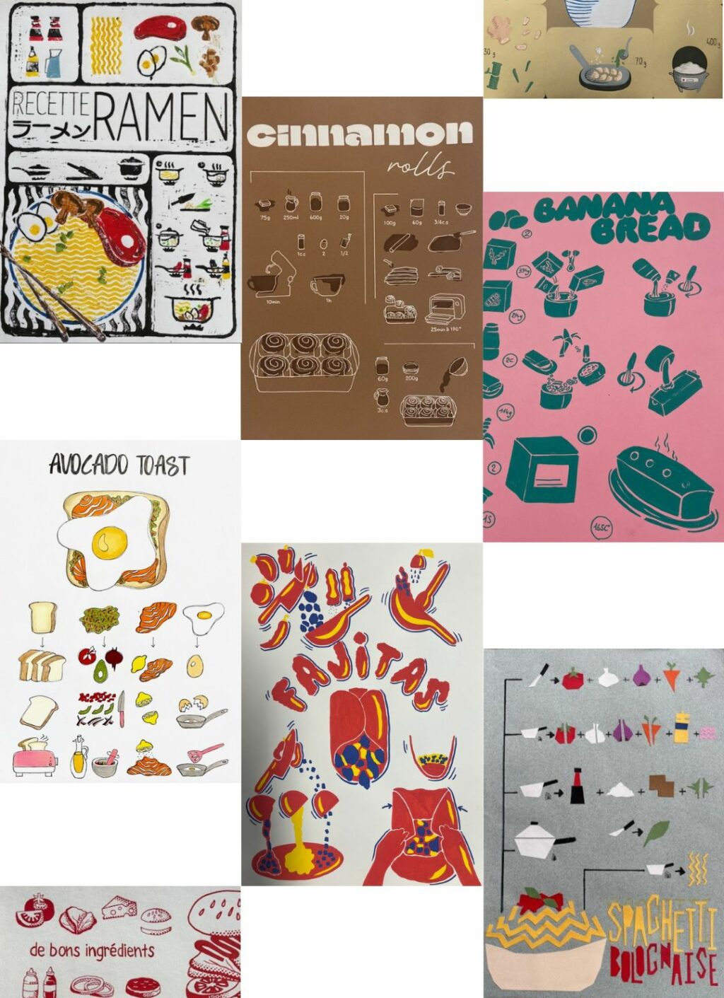 la recette visuelle mobile