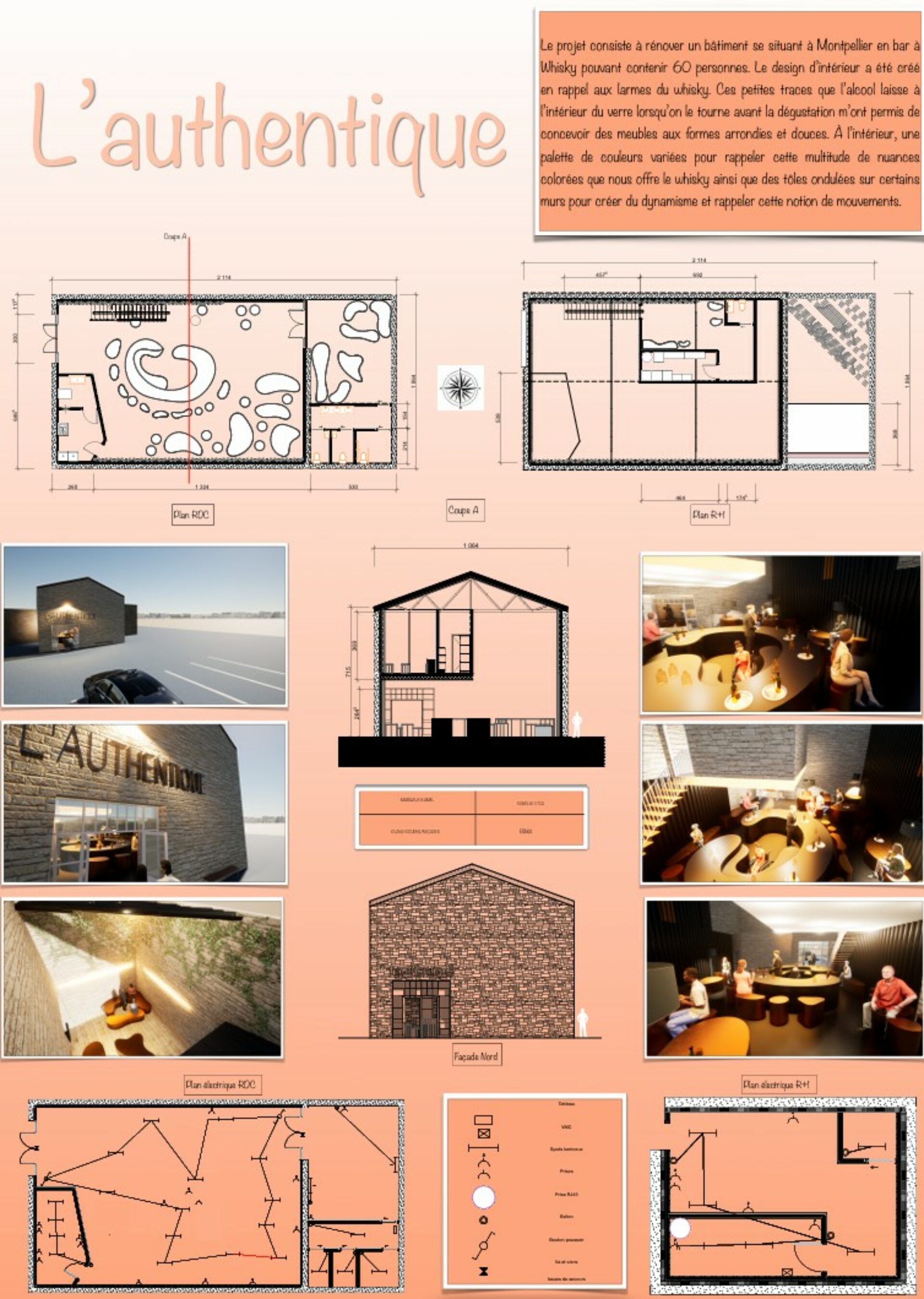 projet