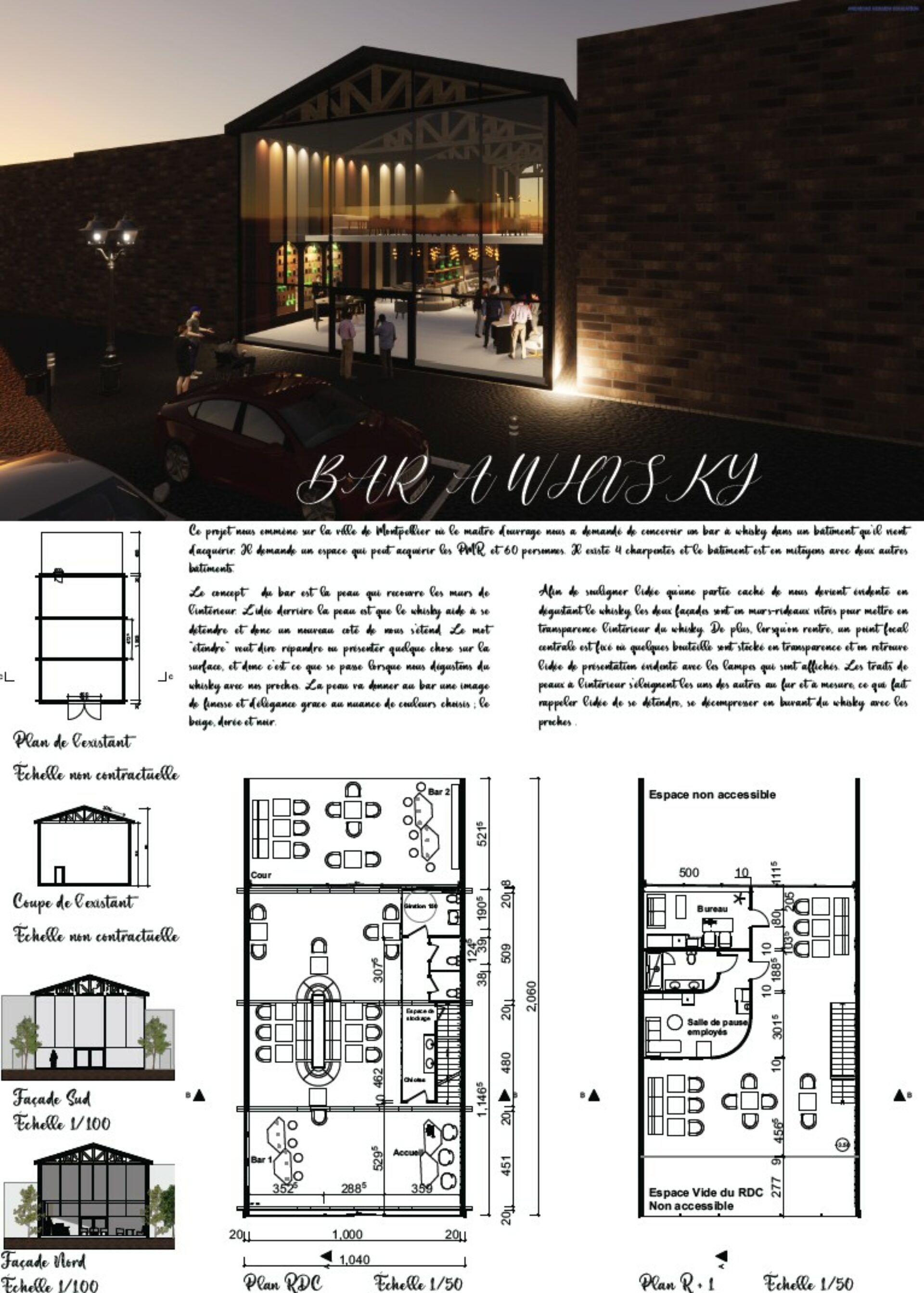projet farha mostafa